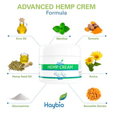 Load image into Gallery viewer, Haybio Hemp Cream
